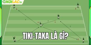 Tiki taka là gì? Giải đáp chi tiết về chiến thuật tiki taka