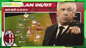 Sơ đồ chiến thuật 4-3-2-1 là như thế nào?